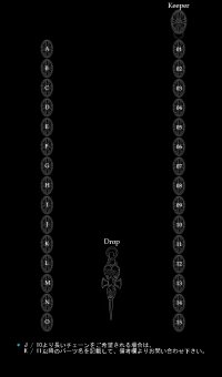 Special Order Wallet Chain