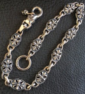ガボラトリー Gaboratory ウォレットチェーン Wallet Chains